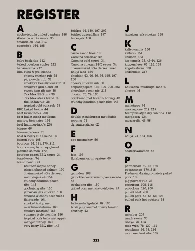 Rauchige Köstlichkeit Smokey Goodness Brandneuer Grill (9789021590349)