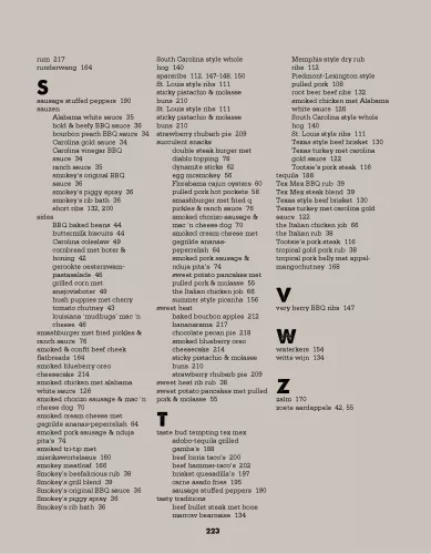 Rauchige Köstlichkeit Smokey Goodness Brandneuer Grill (9789021590349)