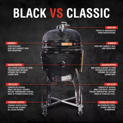 Yakiniku YAKINIKU MEDIUM Kamado Basic Black Edition (164000)