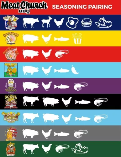 Fleischkirche Meat Church Honey Hog Hot BBQ 369 Gr (12082)