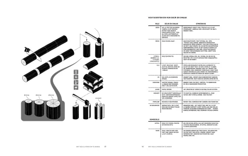 Meneer Wateetons Über Rauch Mr. Wateetons (9789461430977)