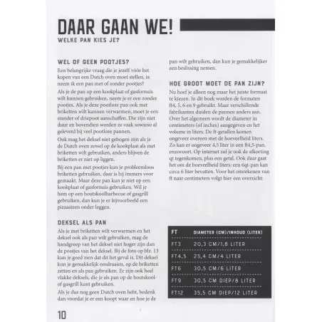 veltman uitgevers Kochbuch für den Dutch Oven – 60 neue Rezepte (DO60)