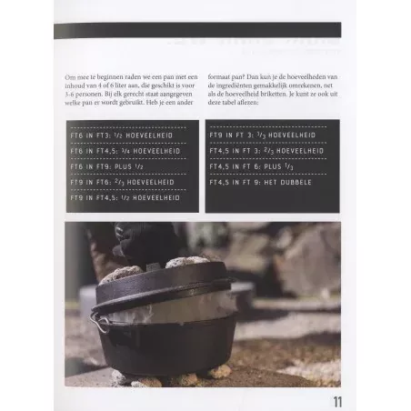 veltman uitgevers Kochbuch für den Dutch Oven – 60 neue Rezepte (DO60)